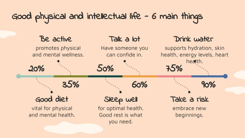 achieving-inclusion-through-youth-wellness
